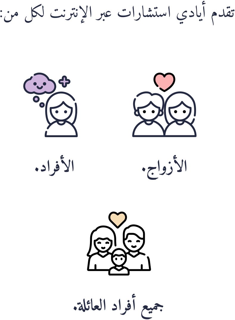 Family and Marriage Arabic - illustration - 3 - arabic@3x
